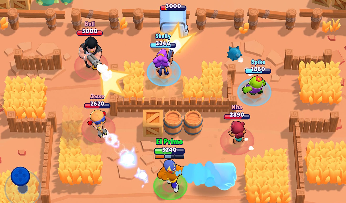 Lối chơi Brawl Stars đơn giản