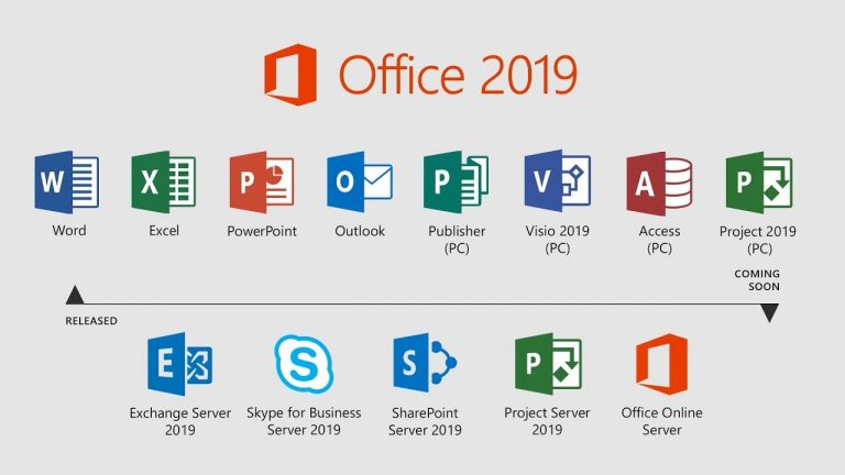Office 2019 có tổng cộng 13 công cụ hữu ích